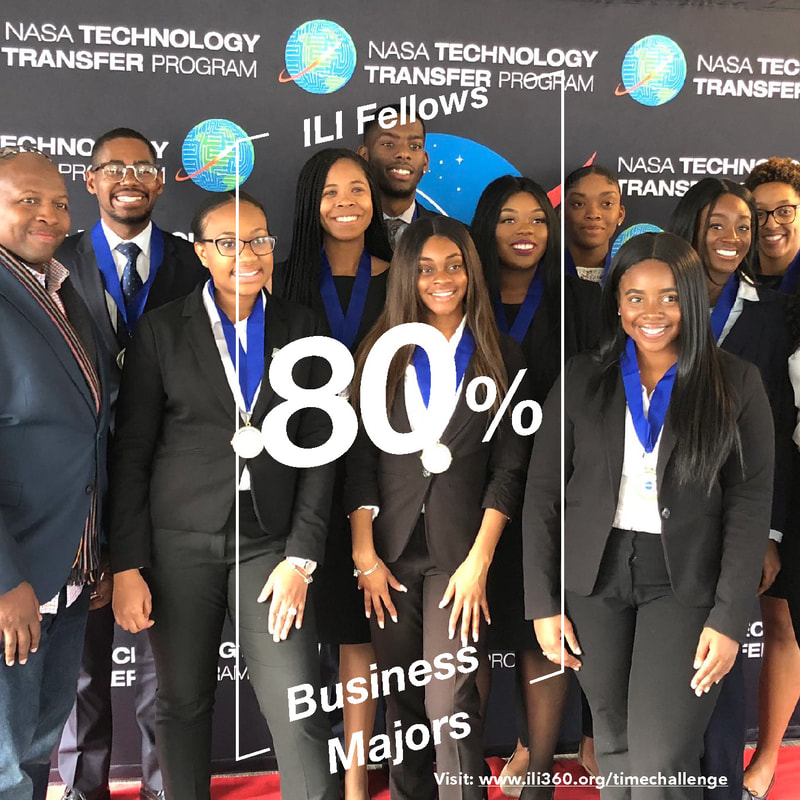 ILI Fellows graphic featuring medal recipients and the statistic that 80 percent are business majors