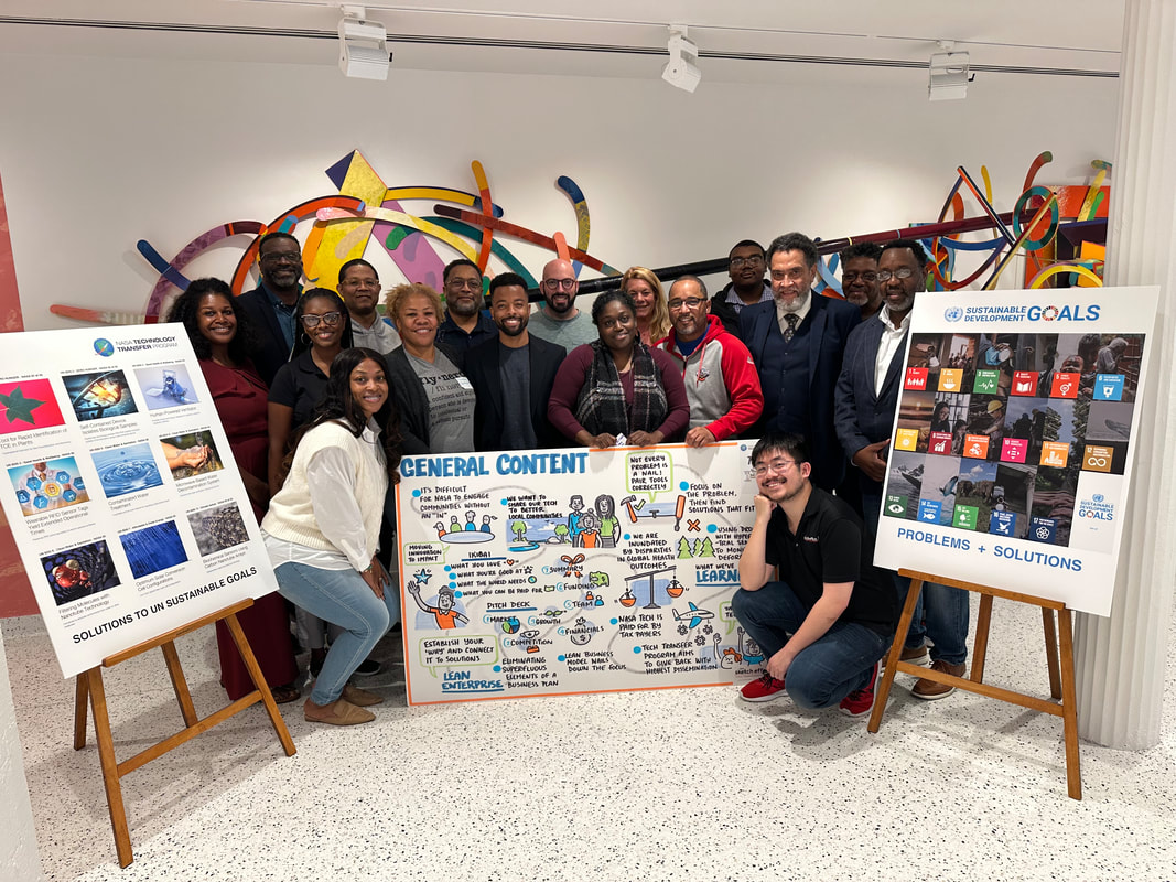 Technology Transfer Ideation Studio in New Orleans, September 2023 — group photograph