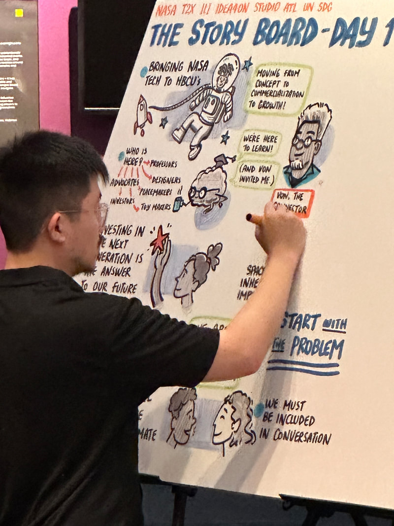 Technology Transfer Ideation Studio in Atlanta, September 2023 — workshop photograph 11